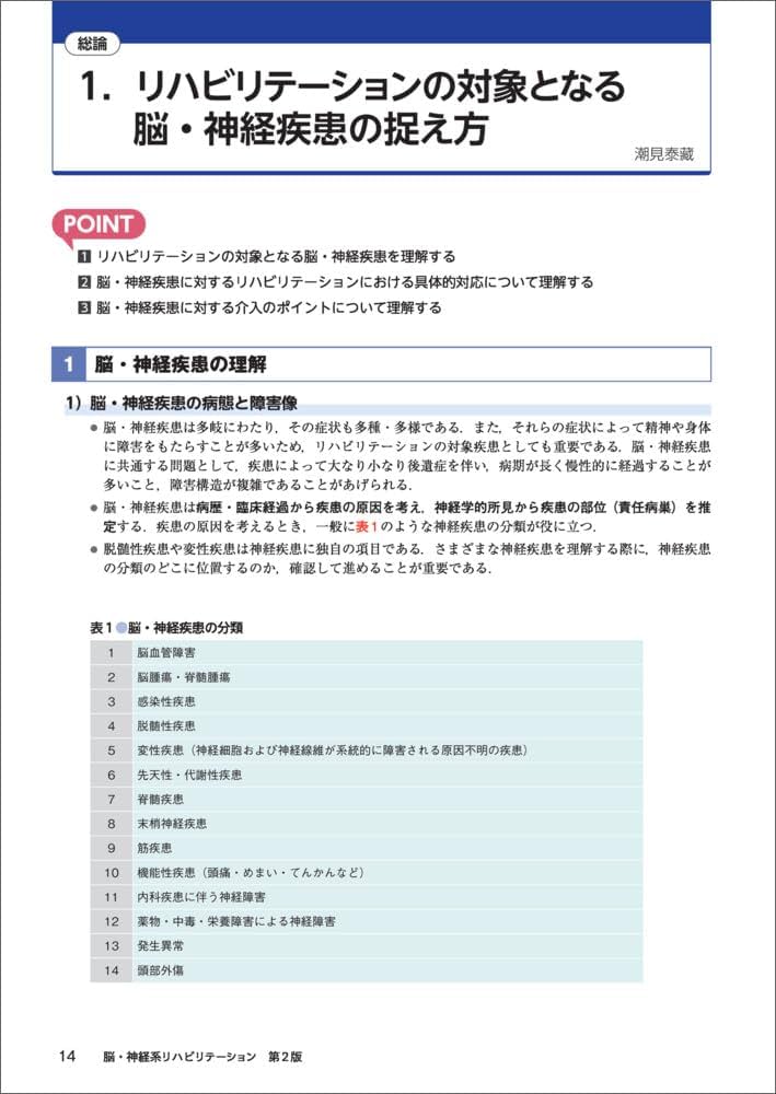 脳・神経系リハビリテーション 第2版〜疾患ごとに最適なリハの手技と