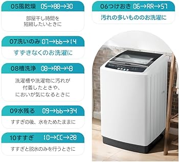 Amazon | 洗濯機 一人暮らし 8kg 洗剤自動投入 全自動洗濯機 10種類