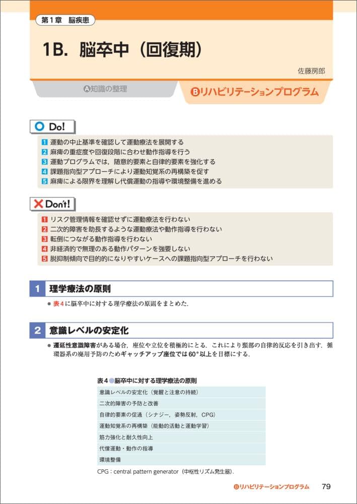 脳・神経系リハビリテーション 第2版〜疾患ごとに最適なリハの手技と