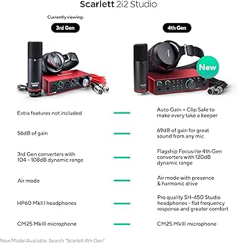 Amazon.co.jp: Focusrite Scarlett 2i2 Studio 3rd gen 第3世代