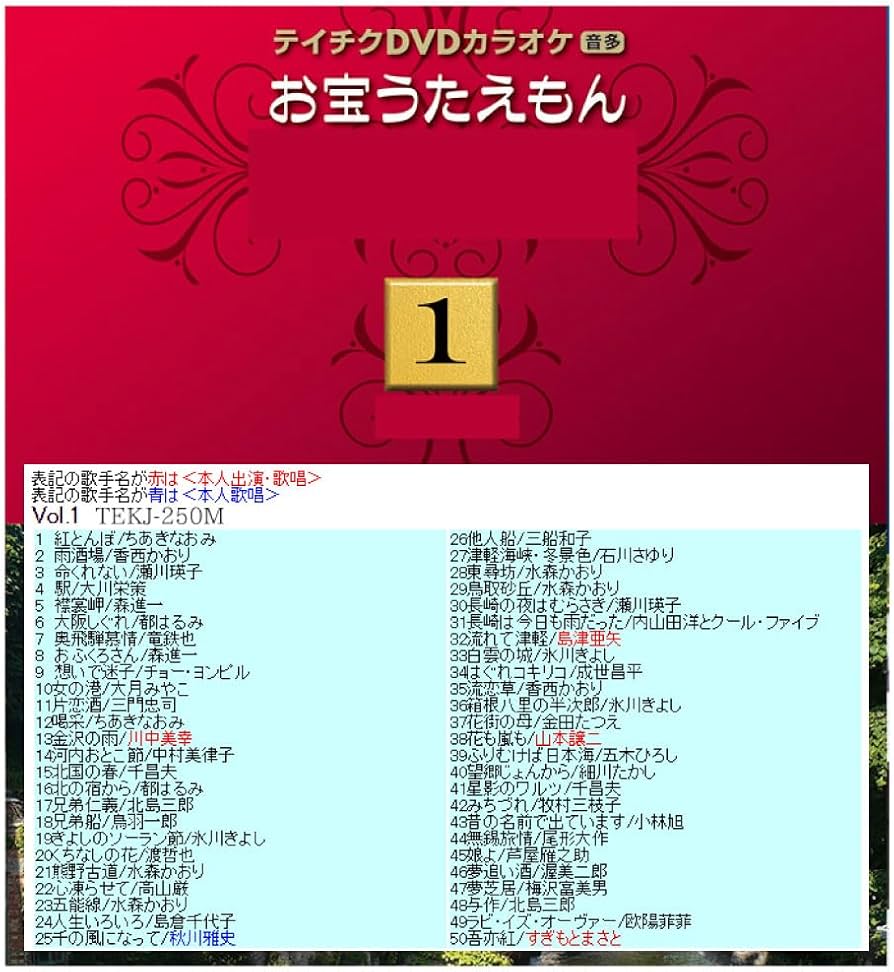Amazon.co.jp: テイチクdvdカラオケ うたえもん カラオケセット 家庭用