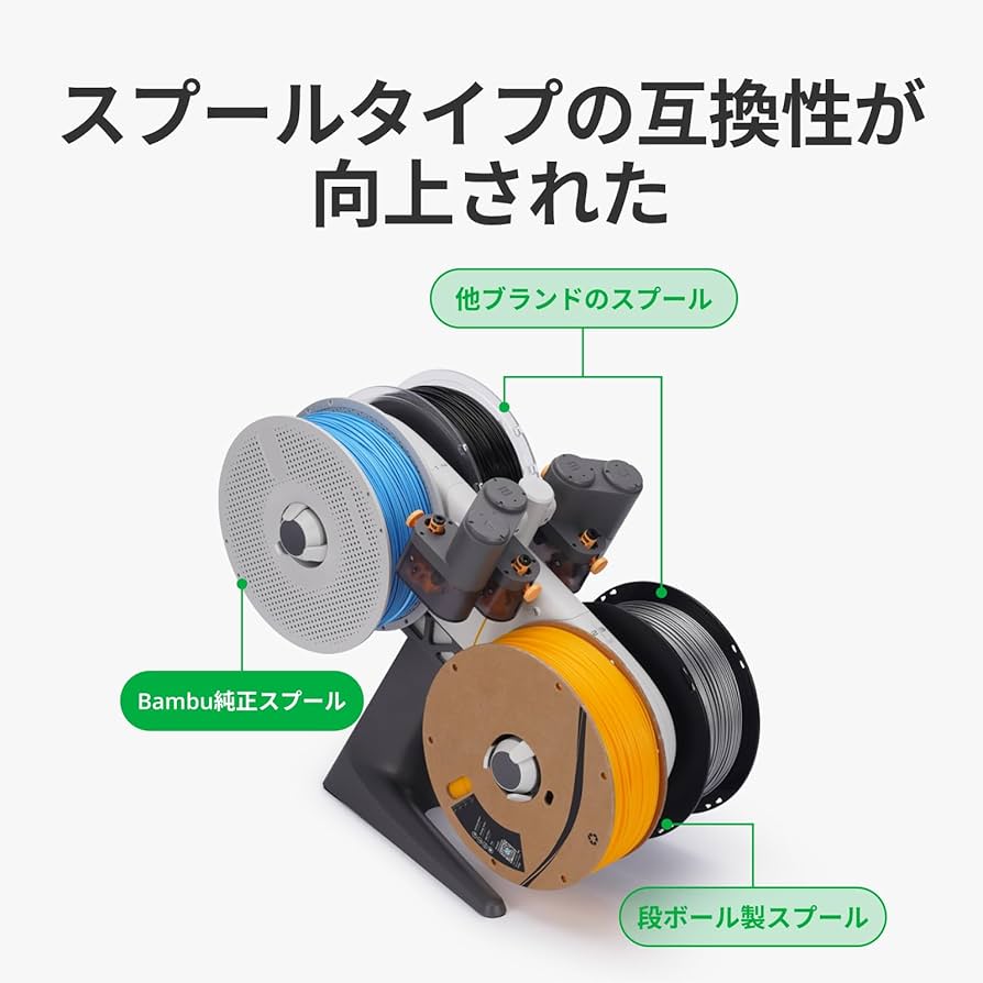 Amazon | Bambu Lab AMS lite-自動素材給料システム, 多色・多素材