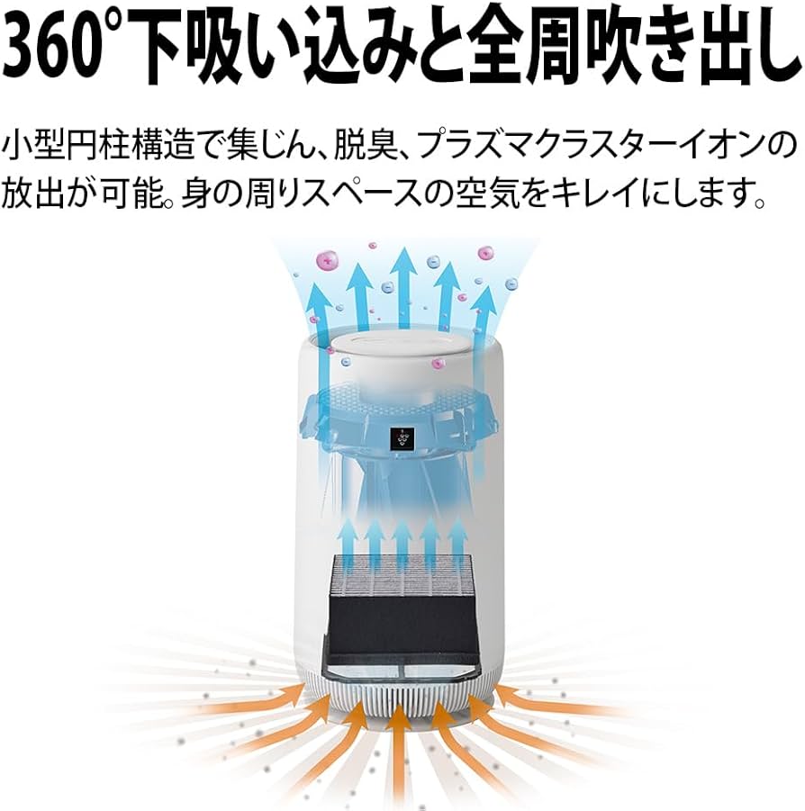 Amazon.co.jp: シャープ 空気清浄機 FU-TC01-W プラズマクラスター