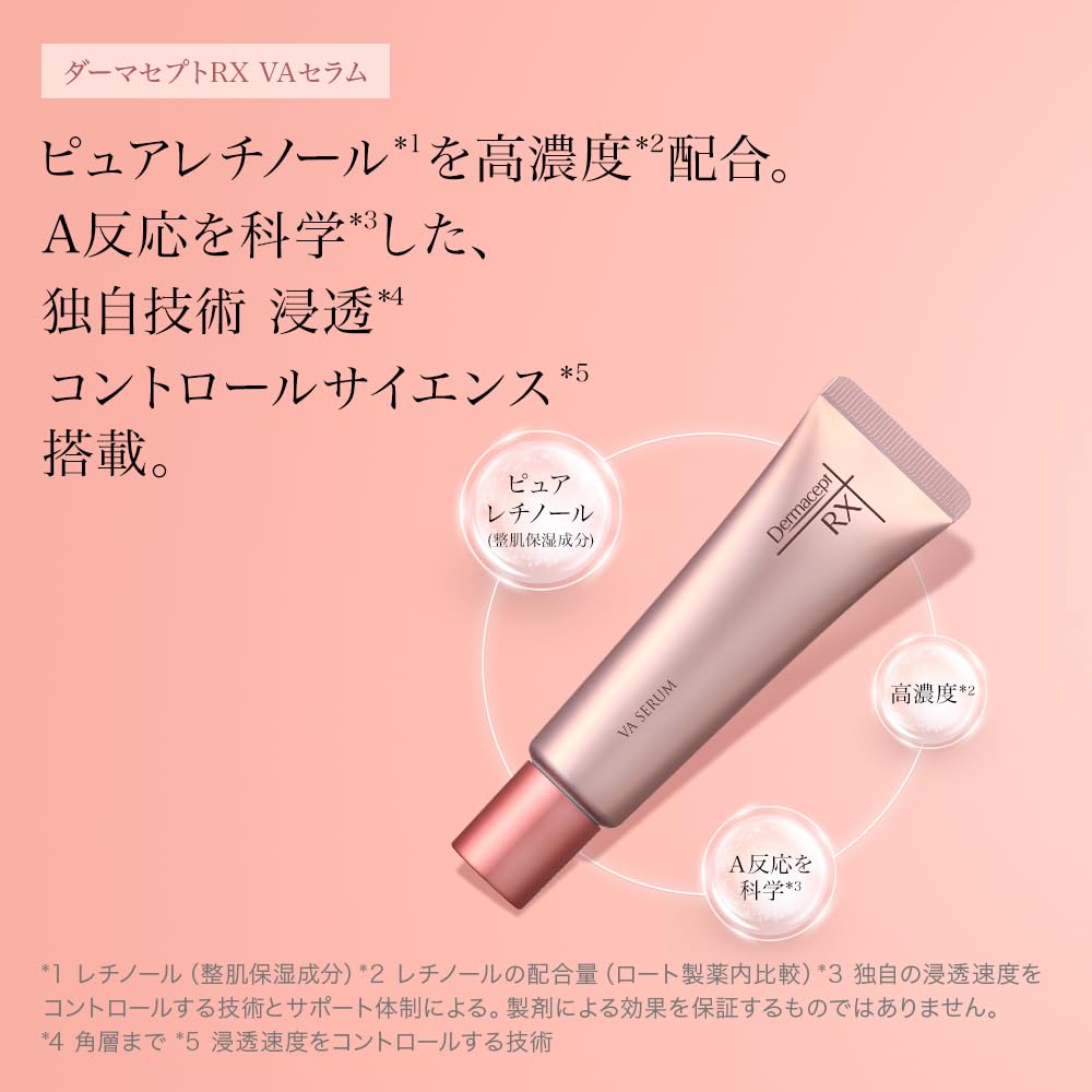 Amazon.co.jp: ダーマセプトRX VAセラム レチノール 美容液 30g