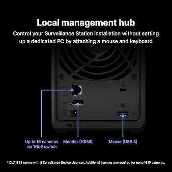 Amazon.co.jp: 【監視カメラ用NASキット】Synology ディープラーニング