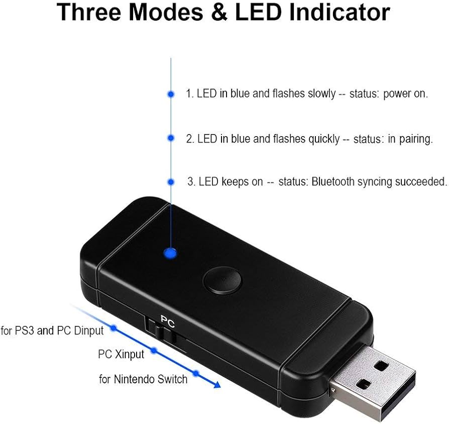 Amazon.com: Jys USB Multi System Controller Adapter: PC, PS3