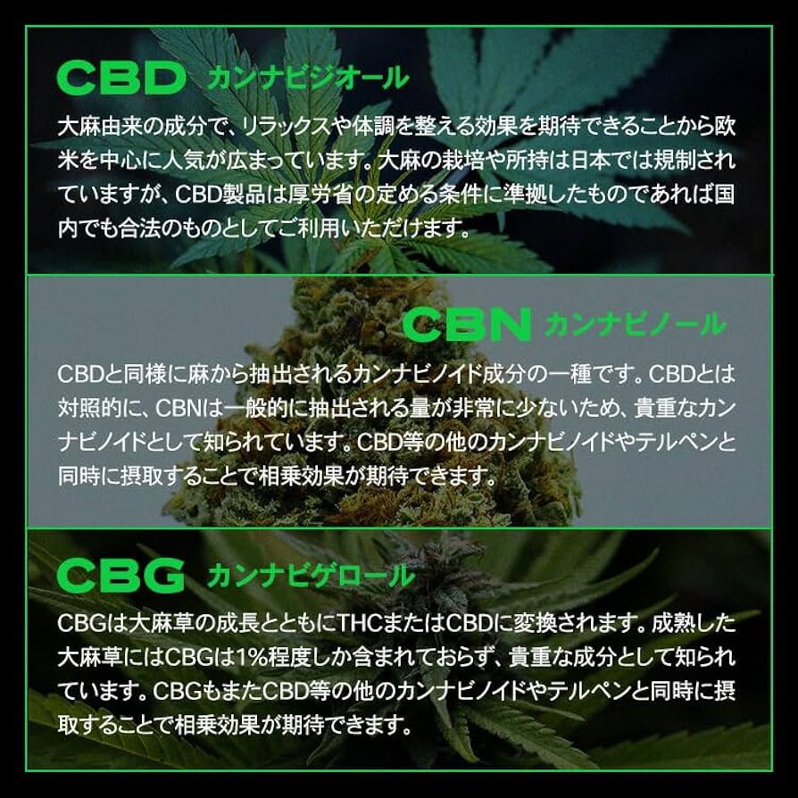 Amazon | skew CBN CBD リキッド 90％ CBG スターターキット ホワイト