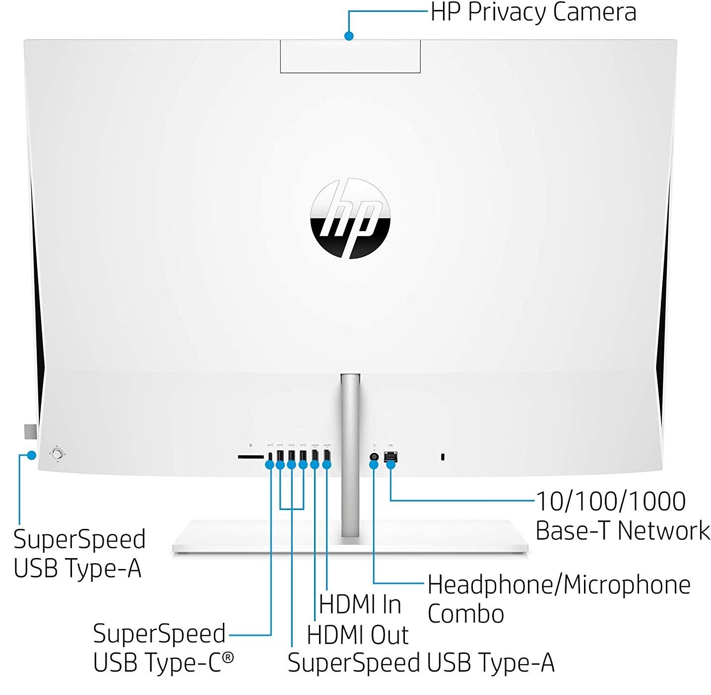 Amazon.co.jp: HP Pavilion オールインワンデスクトップPC、27インチ