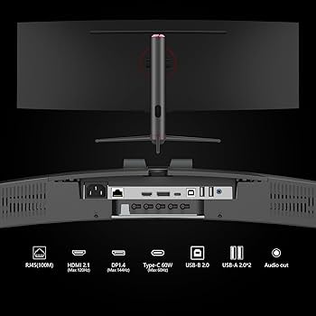 Amazon.com: INNOCN 49