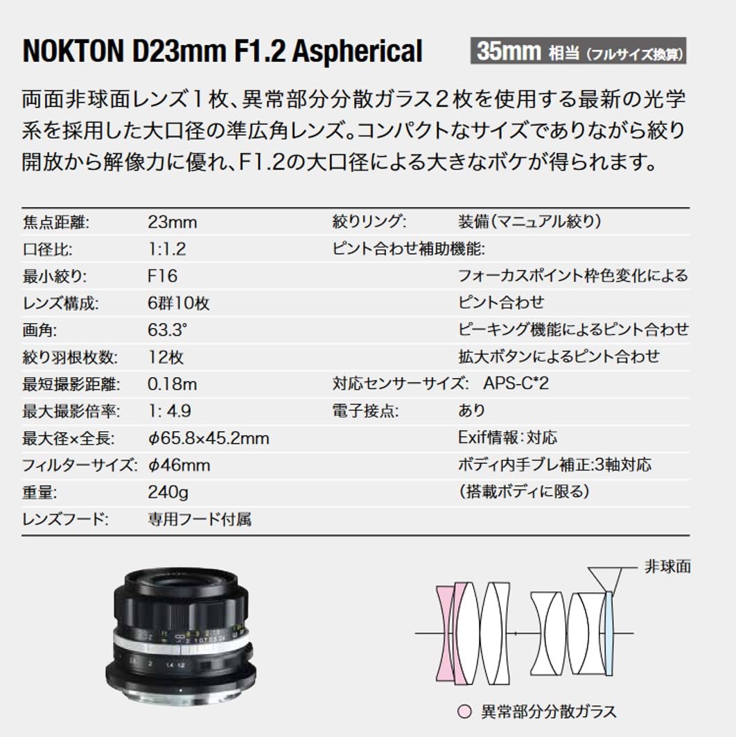 Amazon.co.jp: NOKTON D23mm F1.2 Aspherical ニコン Z マウント(APS-C