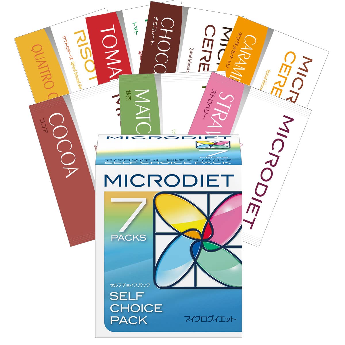 Amazon.co.jp: マイクロダイエット 7日間お試しセット（7食）（AXFEA1