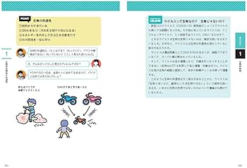 きめる!共通テスト 生物基礎 改訂版 (きめる!共通テストシリーズ