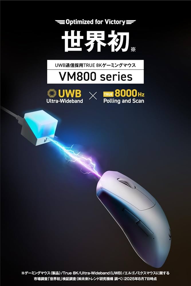 Amazon | 【世界初】エレコム ゲーミングマウス VM800 UWB 超高速安定