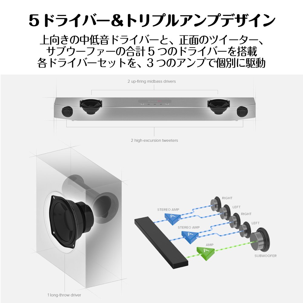 Amazon.co.jp: Creative Sound BlasterX Katana 最大150W出力 PC/TV