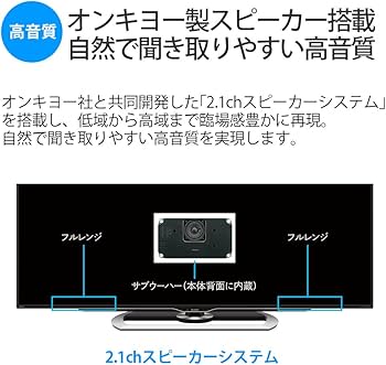 Amazon.co.jp: シャープ 60V型 液晶 テレビ AQUOS LC-60US40 4K HDR