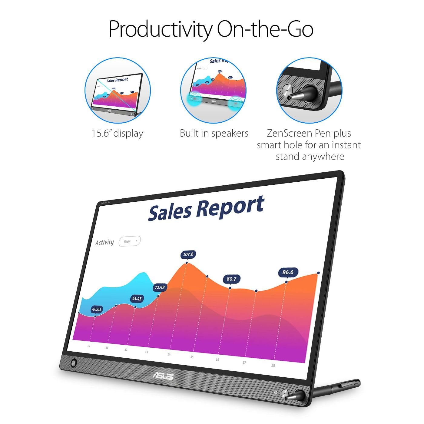 Amazon.co.jp: Asus Zenscreen Go MB16AHP 15.6??? ??HD ????????? IPS