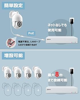 Amazon.co.jp: 【500万高画素・AI知能検知・POE有線防犯カメラセット