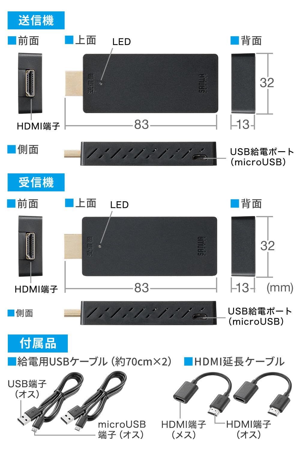 Amazon | サンワダイレクト ワイヤレスHDMI エクステンダー 送受信機