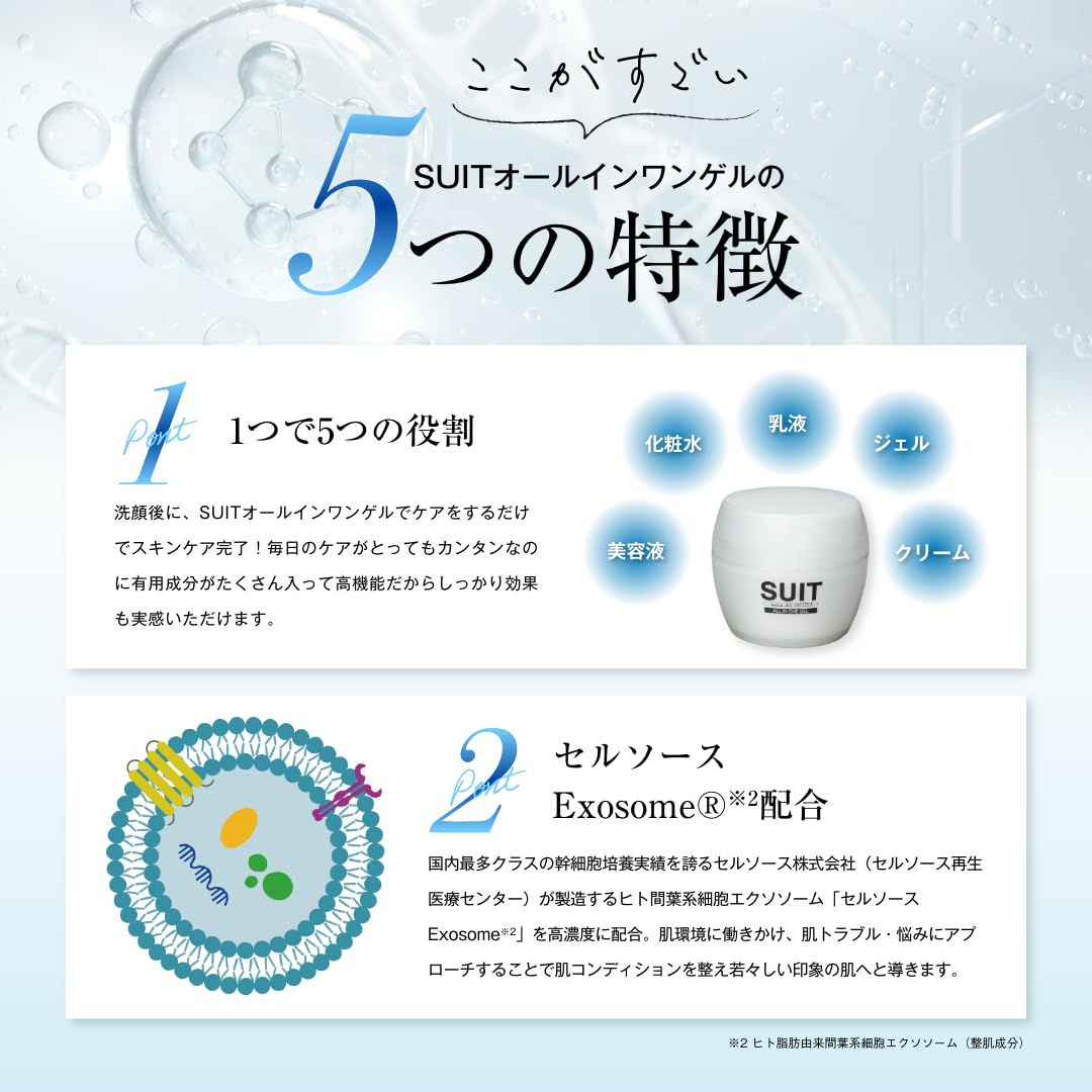 Amazon.co.jp: SUIT make me excited オールインワンゲル 50g ヒト脂肪