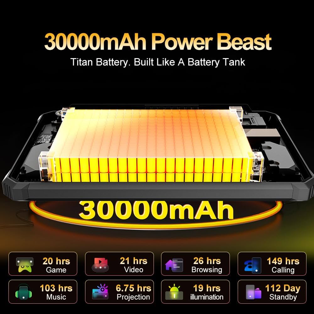 Amazon.com : Blackview Active 12 PRO Projector Tablet,Android 15