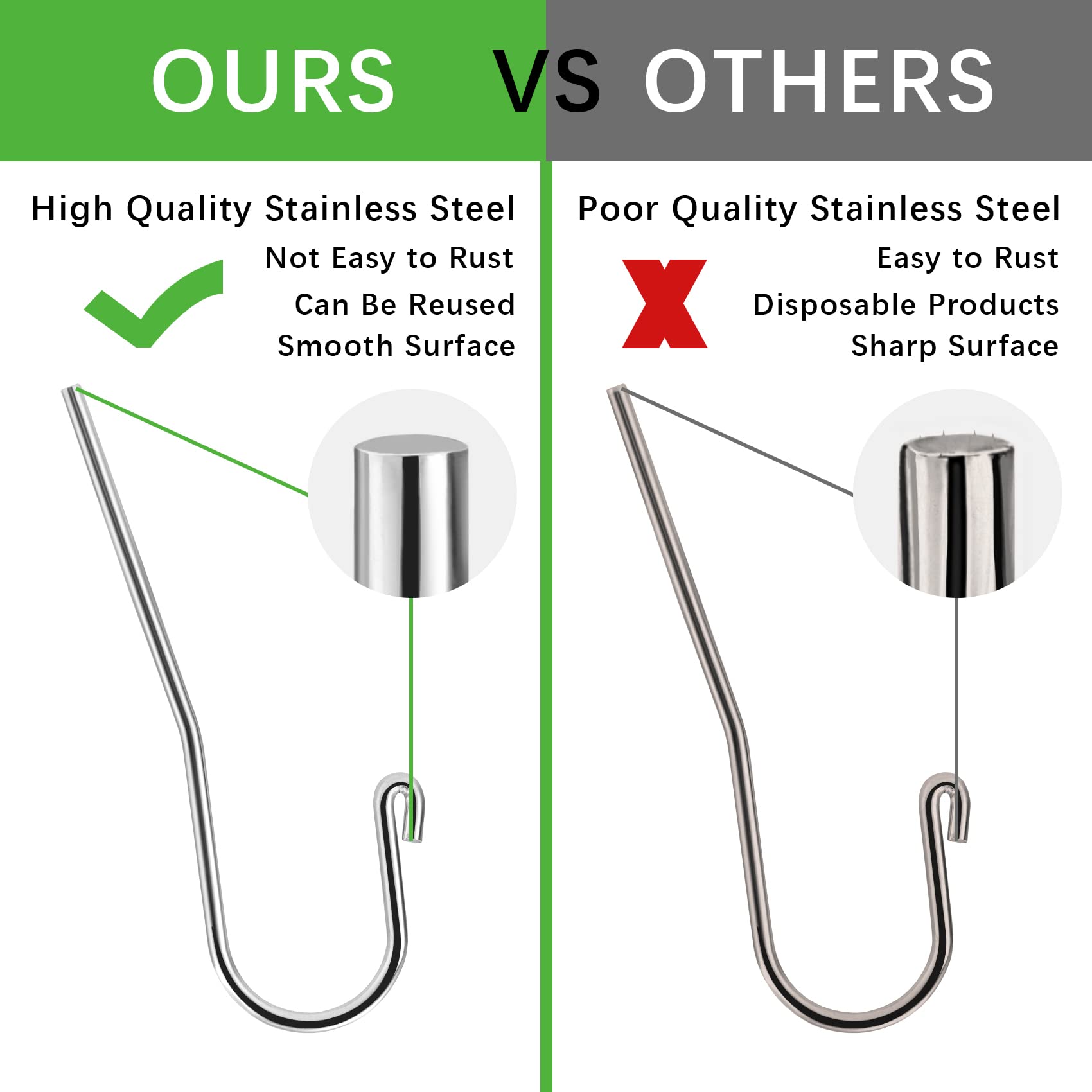 Amazon.co.jp: 歯科用リップフック 10個 Apex Locator用 ステンレス