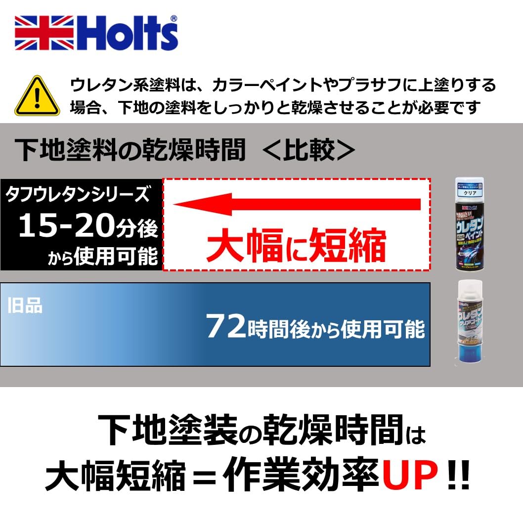 Amazon | ホルツ ペイント塗料 ウレタンコート樹脂塗料 タフウレタン