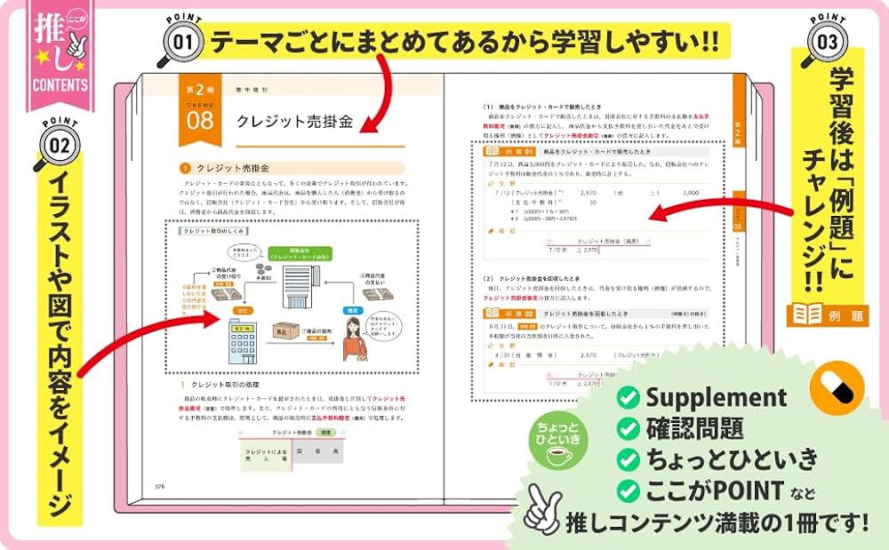 合格テキスト 日商簿記3級 Ver.15.0[ネット試験・統一試験 完全対応