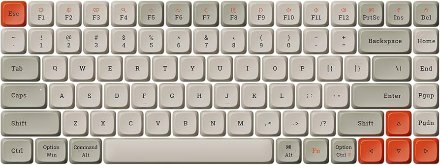 Amazon.co.jp: Lofree Flow84メカニカルキーボード、レトロホワイト84