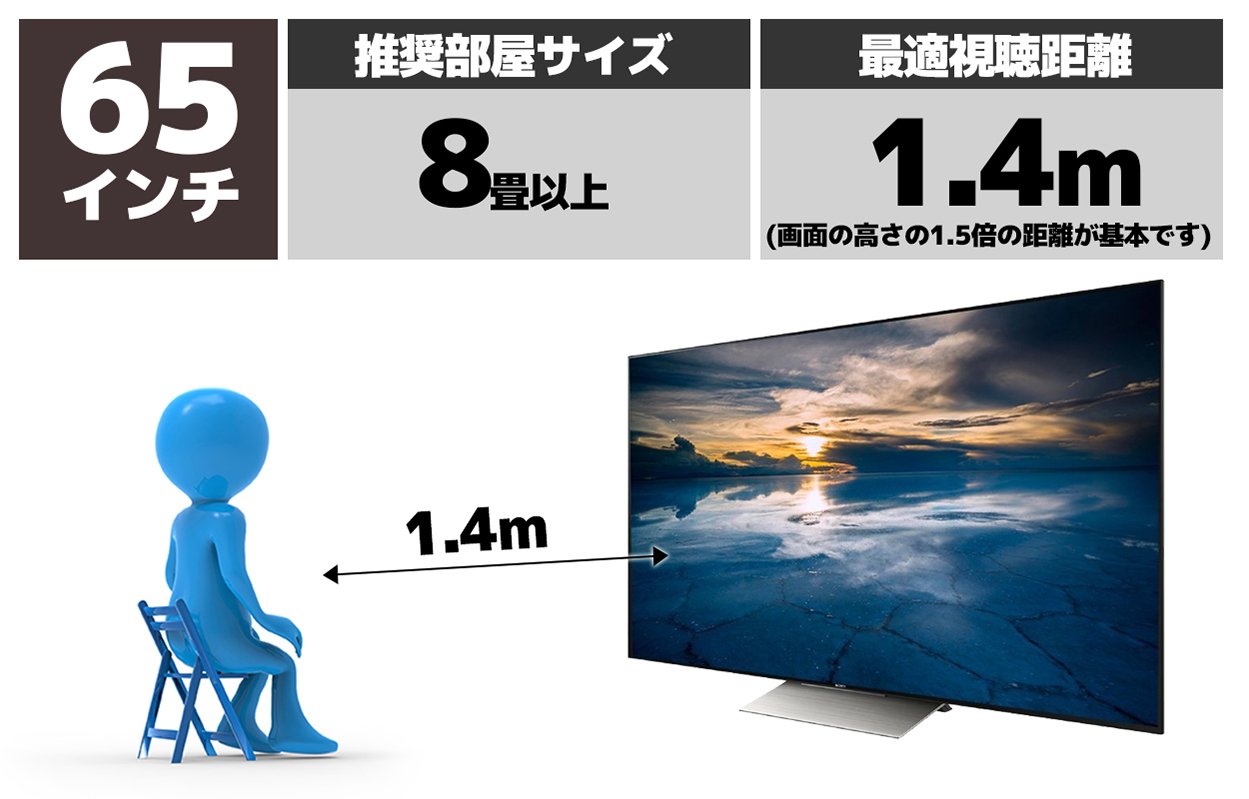 Amazon.co.jp: ソニー 65V型 液晶 テレビ ブラビア KJ-65X9300D 4K