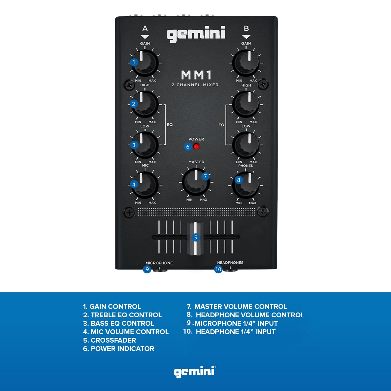 Amazon.com: Gemini Portable 2-Channel DJ Mixer – Pocket-Sized Mini