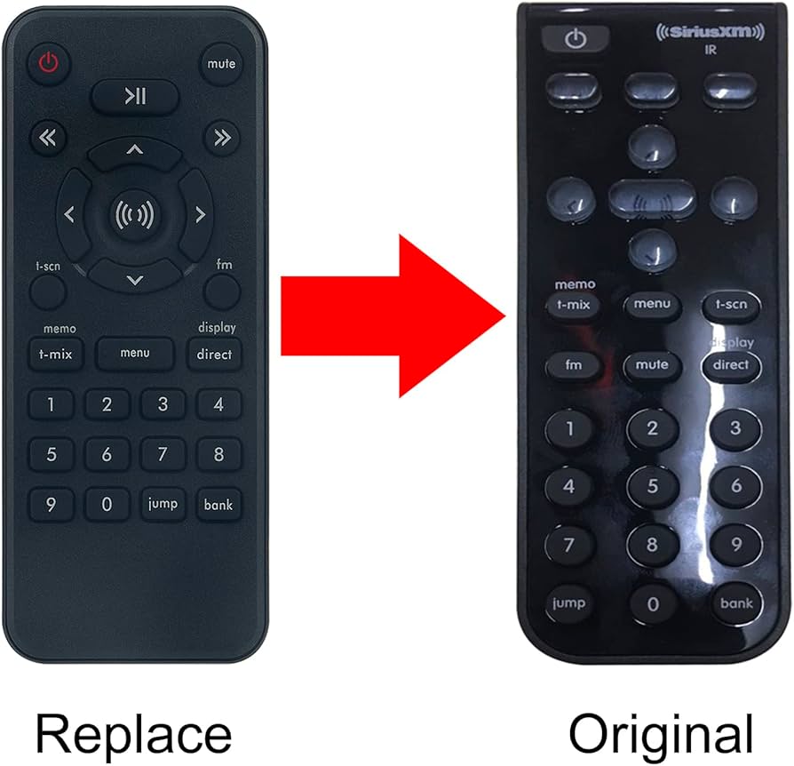 Amazon.com: PERFASCIN SXIR2 Universal Remote Control for SiriusXM