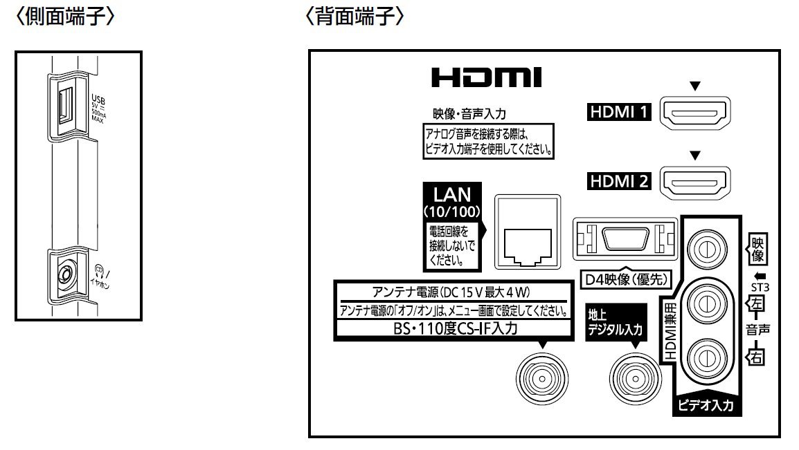 Amazon | パナソニック 50v型 液晶テレビ ビエラ TH-50A305 フル