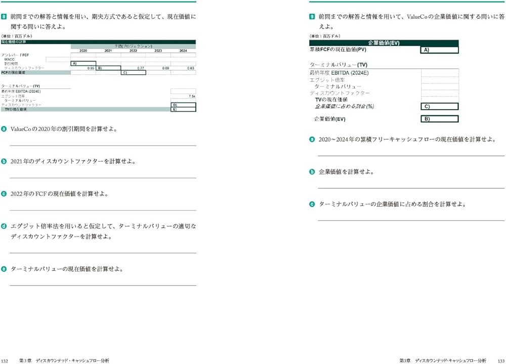 Amazon.co.jp: Investment Banking Workbook 投資銀行業務の演習問題集