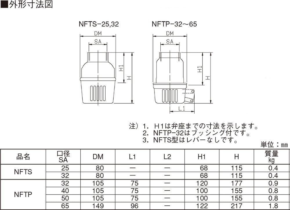 Amazon | 荏原製作所 フート弁 NFTS-32 32mm レバー無し | ポンプ用