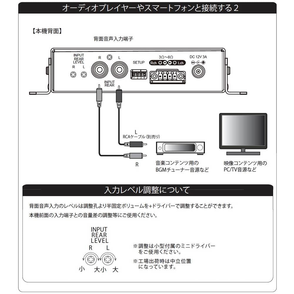 Amazon.co.jp: オースミ電機 MASSIVE 小型デジタルステレオアンプ MA