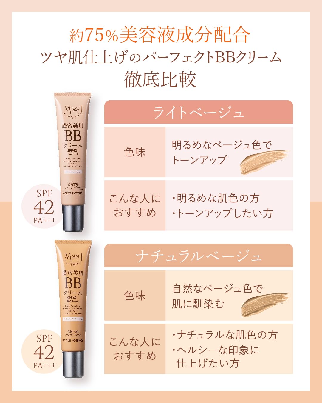 Amazon.co.jp: 日本メディカルシステム パーフェクト BBクリーム