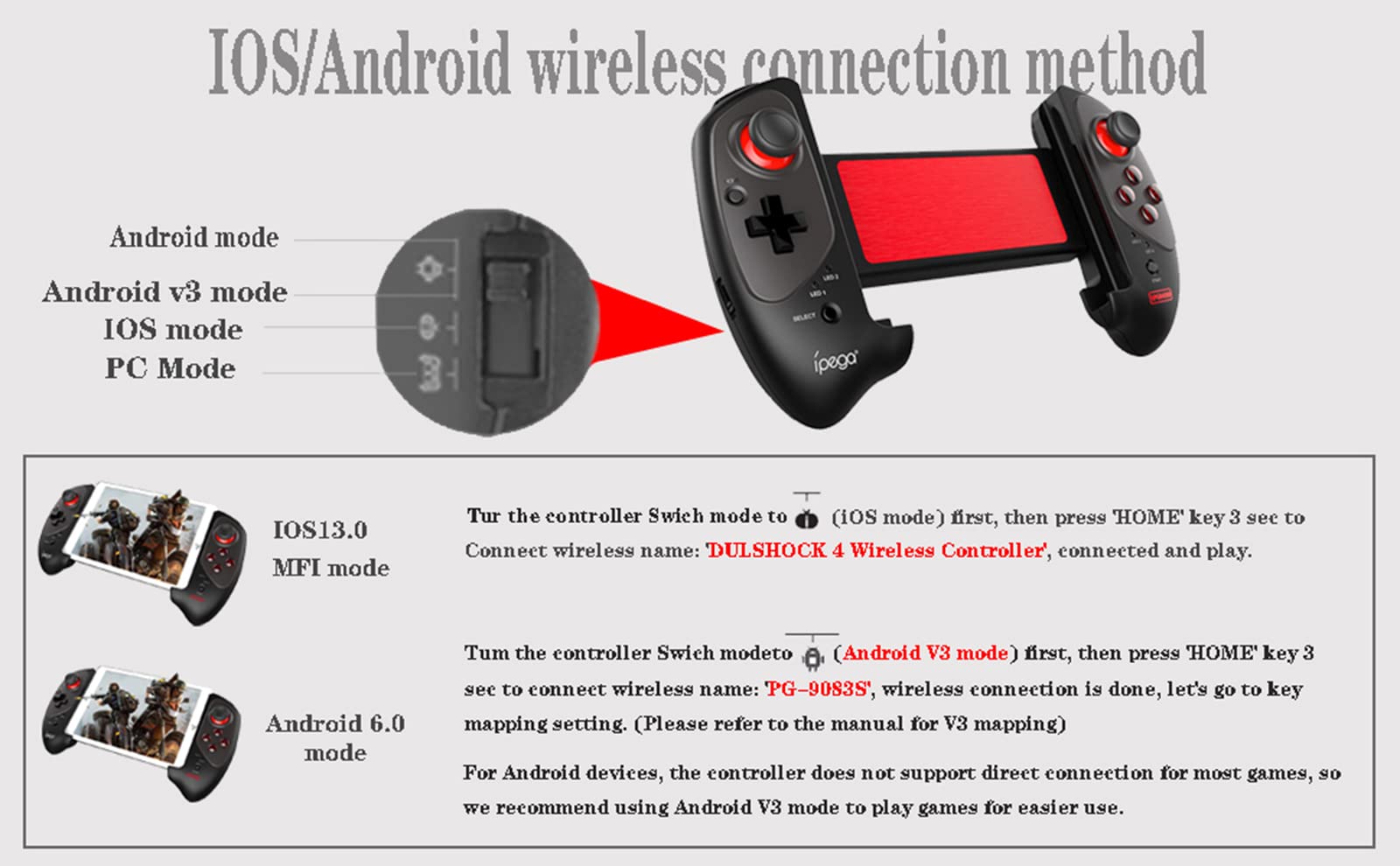 Amazon.com: ipega-PG-9083S Wireless game controller for iPhone14