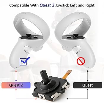 Amazon.com: 2Pcs for Oculus Quest 2 Joystick Replacement Kit for