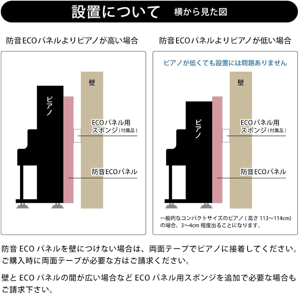 Amazon.co.jp: 東京防音 防音ECOパネル アップライトピアノ用 TSP-2100