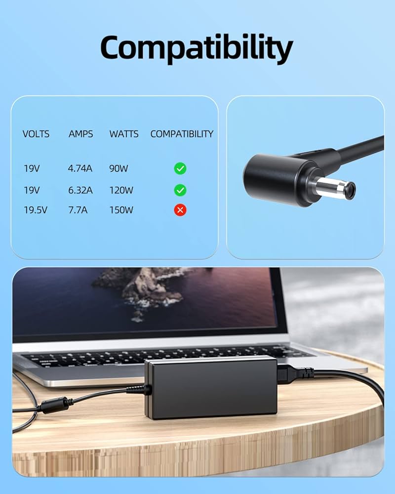 Amazon.co.jp: Superer 120W エイスース対応 ACアダプター ASUS