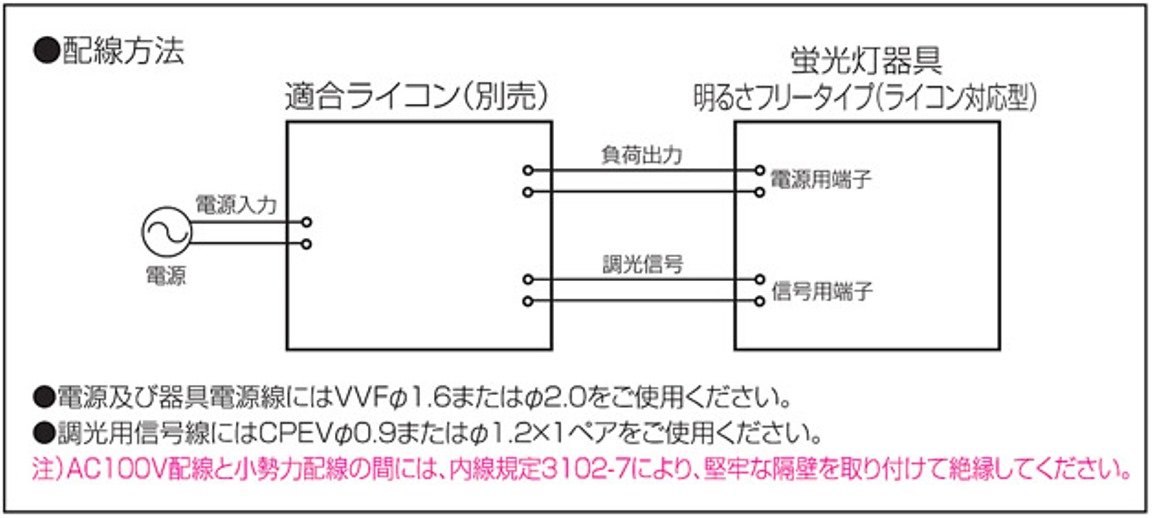 Amazon.co.jp: パナソニック(Panasonic) リビングライコン5マルチ調光