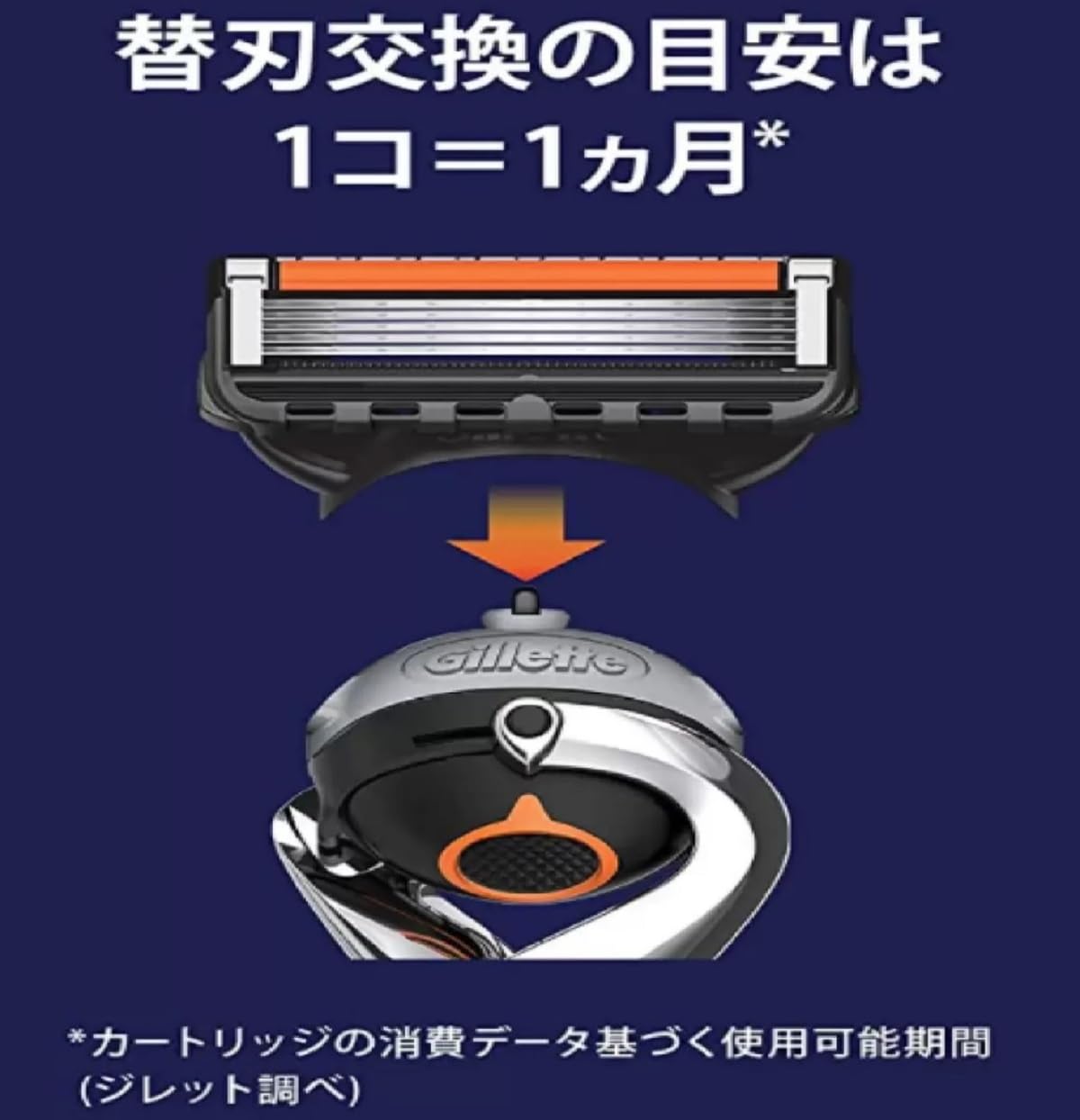 Amazon.co.jp: Gillette Fusion ProGlide Body + 13 Replacement