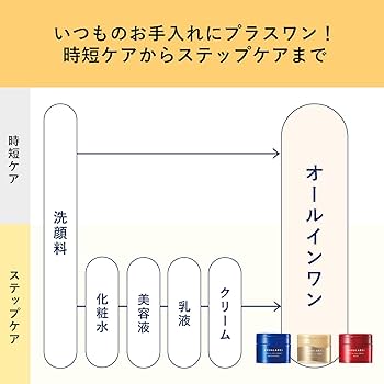 Amazon.co.jp: アクアレーベル(AQUALABEL) スペシャルジェルクリーム