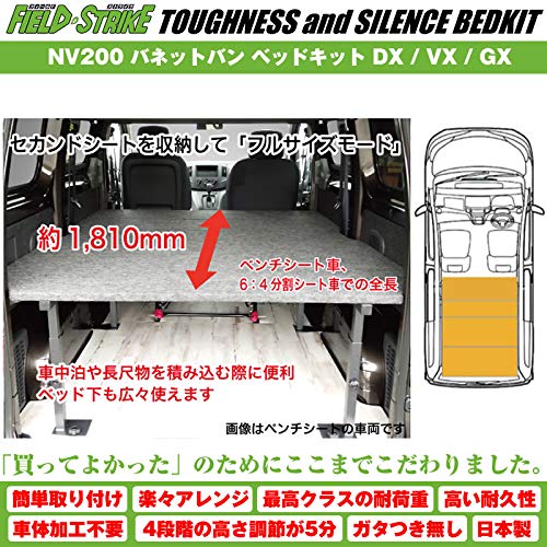 Amazon.co.jp: 【硬質マットタイプ/重歩行用ダークウッド】NV200