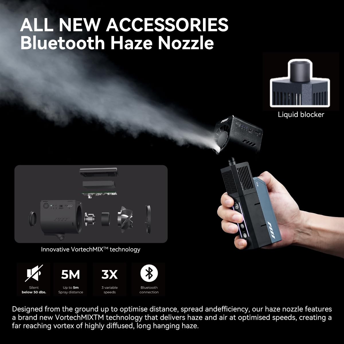 Amazon.com: PMI SmokeNINJA PRO Portable Fog Machine, 3rd-Gen Haze