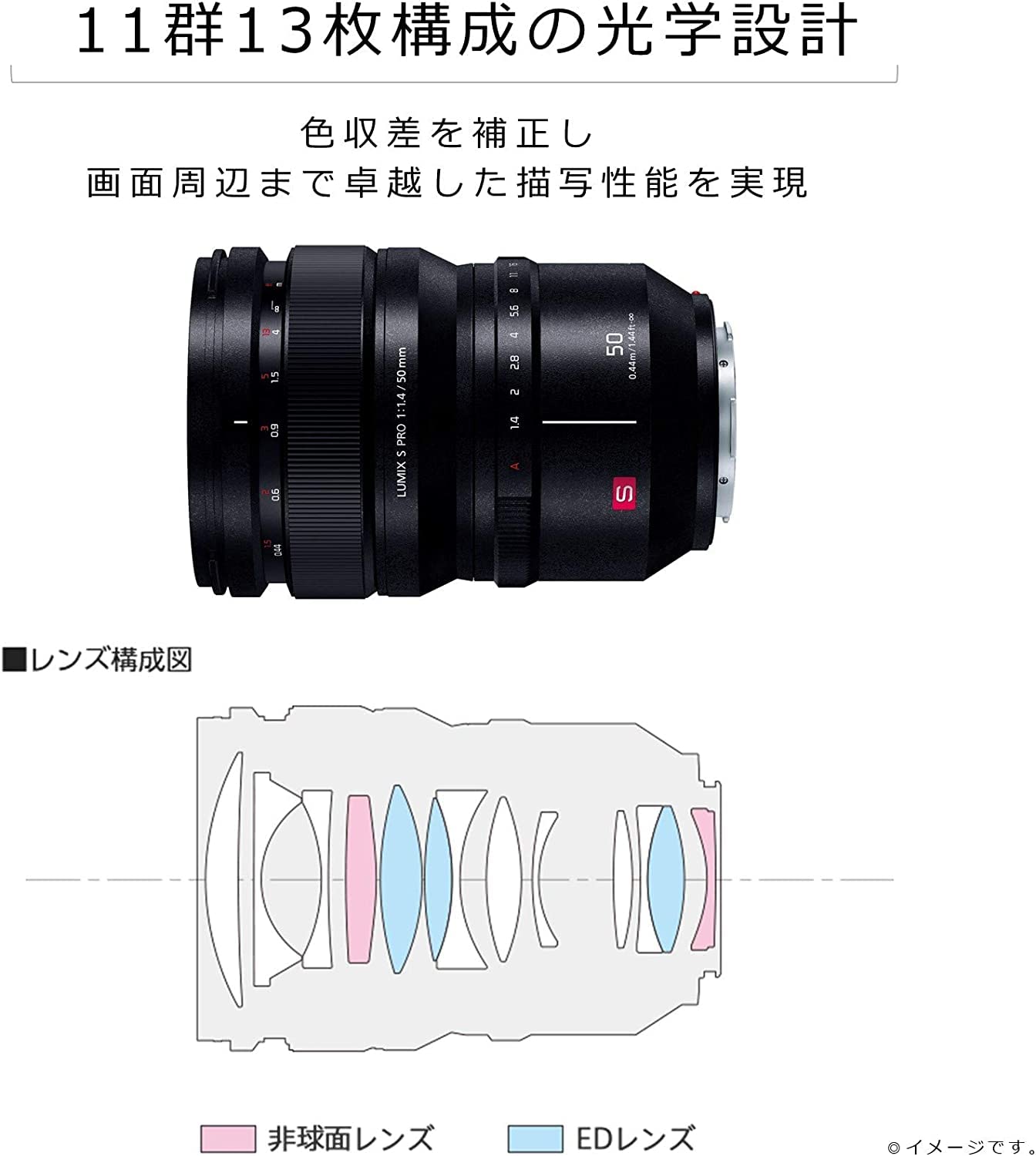 Amazon.co.jp: パナソニック(Panasonic) 大口径標準単焦点レンズ フル