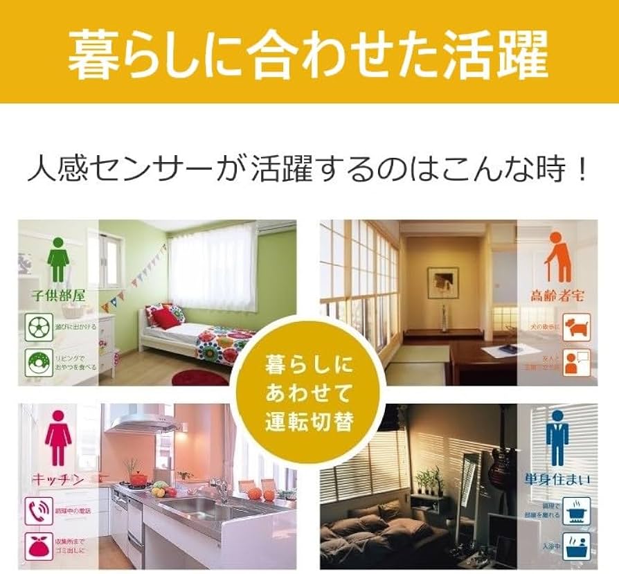 Amazon | トヨトミ 石油ファンヒーター 人感センサー搭載 (木造9畳まで