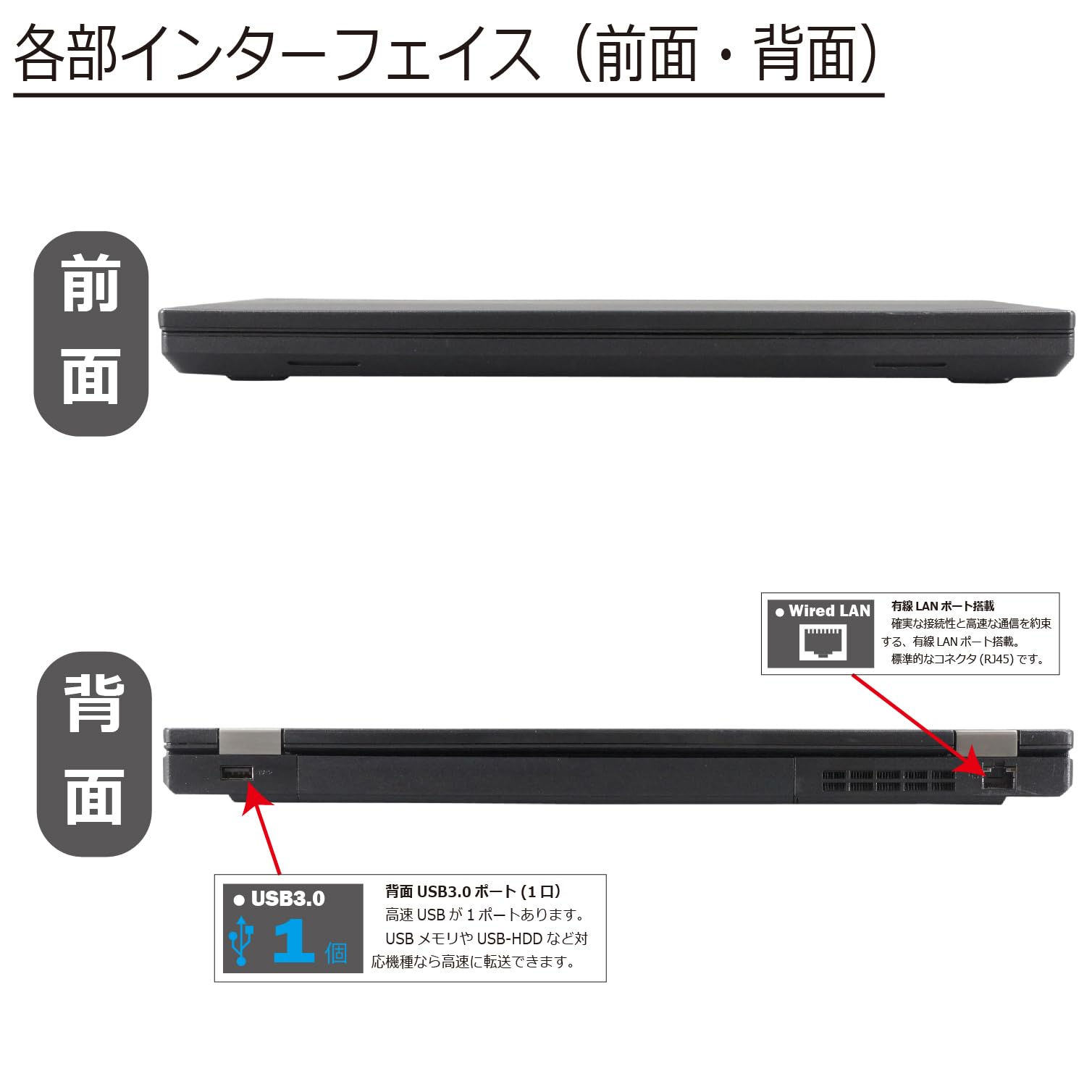 Amazon.co.jp: 中古パソコン Lenovo ThinkPad L560 Windows10 ノートPC