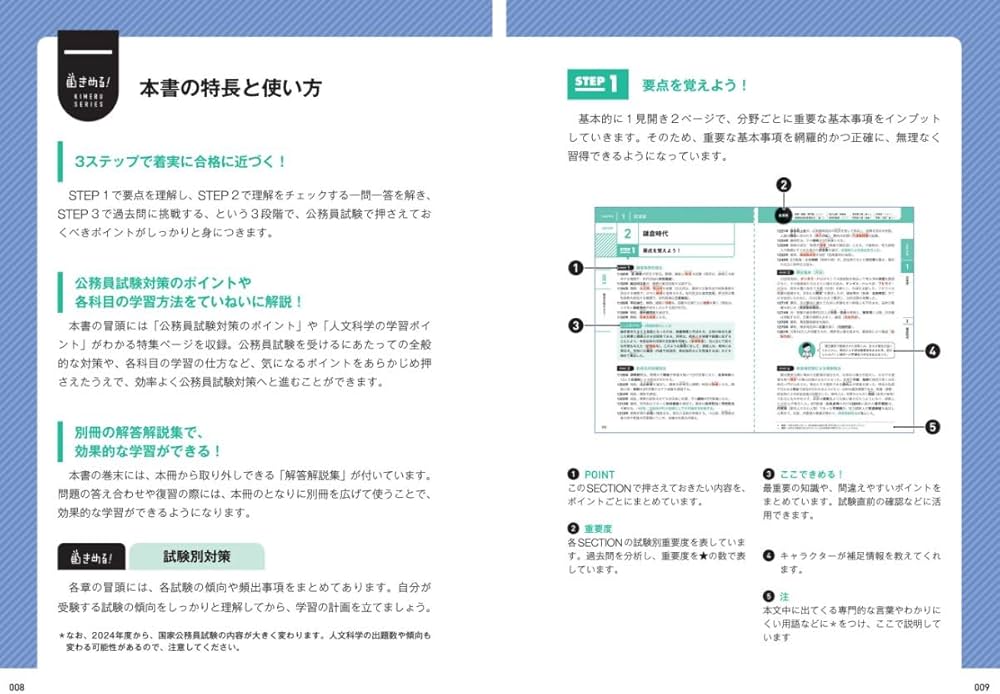 Amazon.co.jp: きめる!公務員試験 人文科学: 充実の「過去問