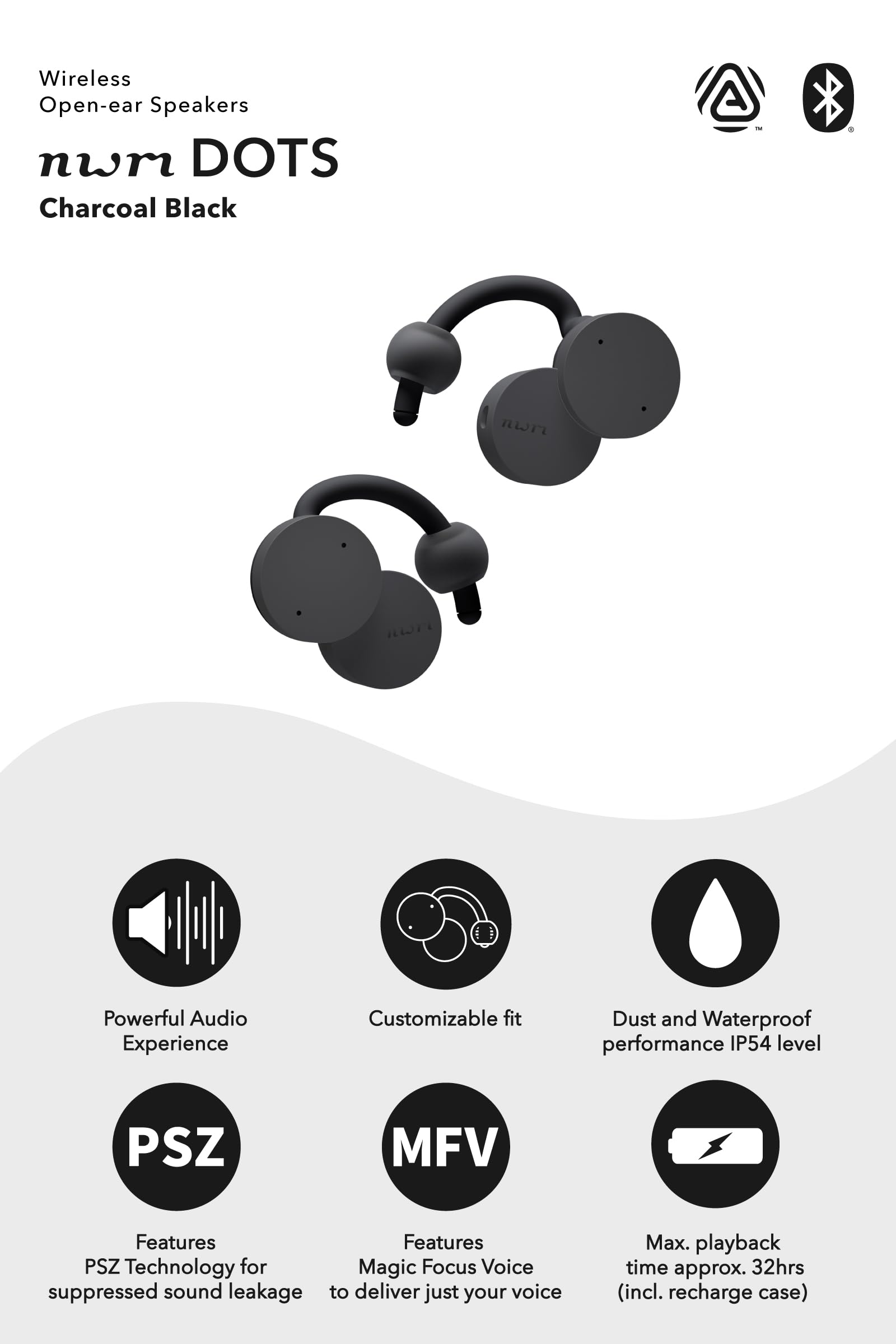 Amazon.com: nwm DOTS Wireless On-Ear Speakers (Open Ear Earphones